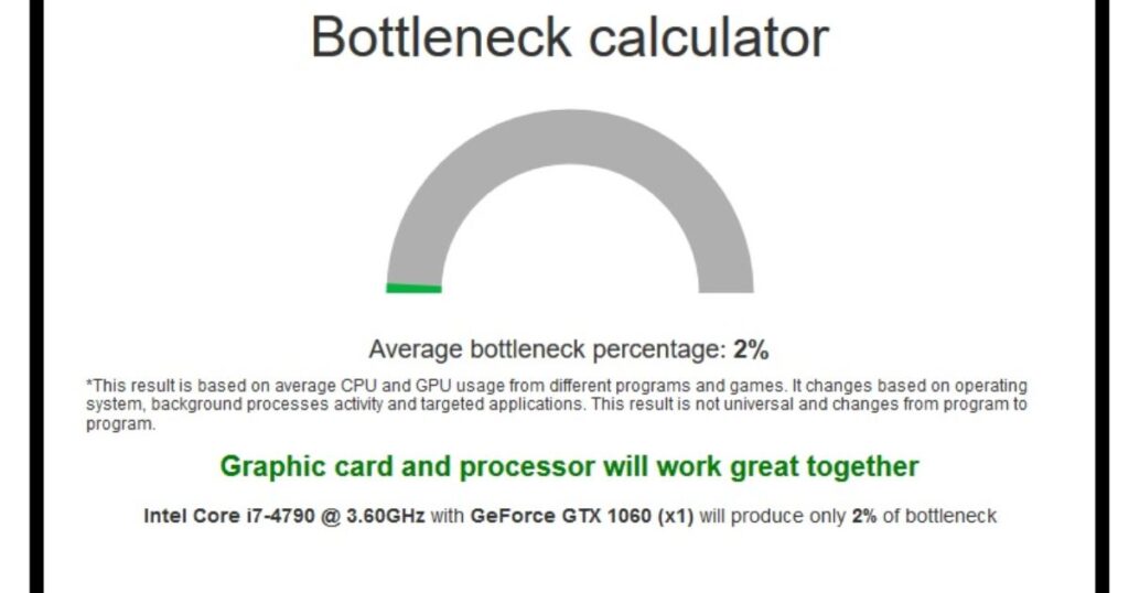 How to Use a Bottleneck Calculator