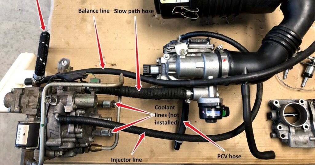 Key Components Of The Propane System